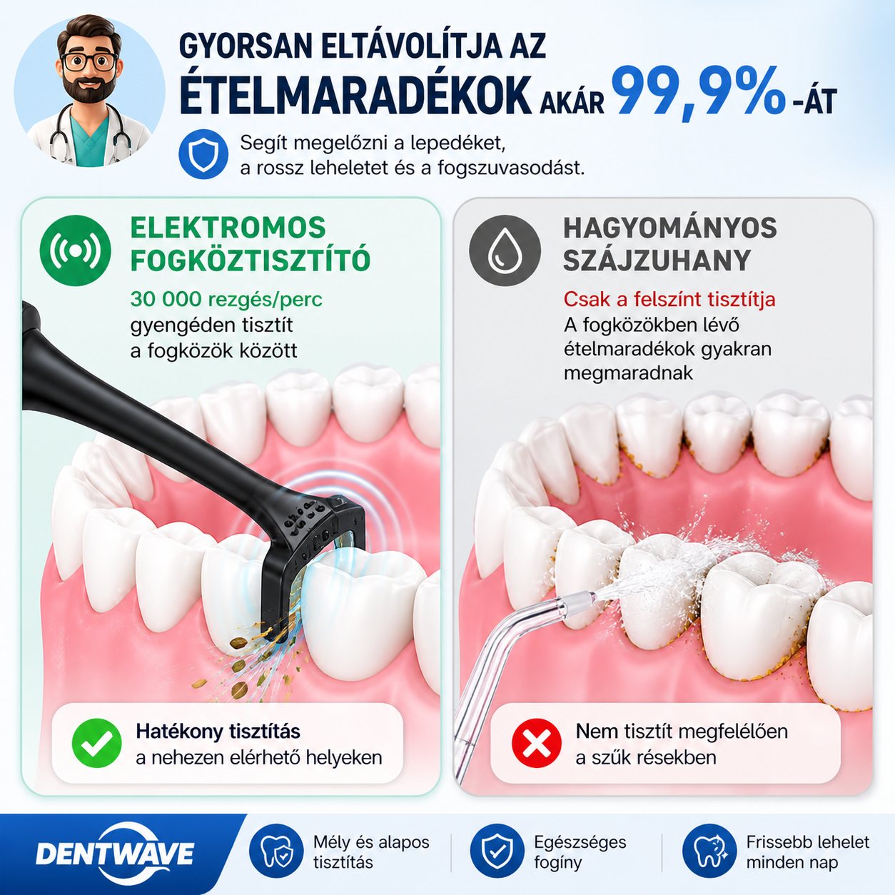 ProClean™ - 3in1 Elektromos szájápoló eszköz